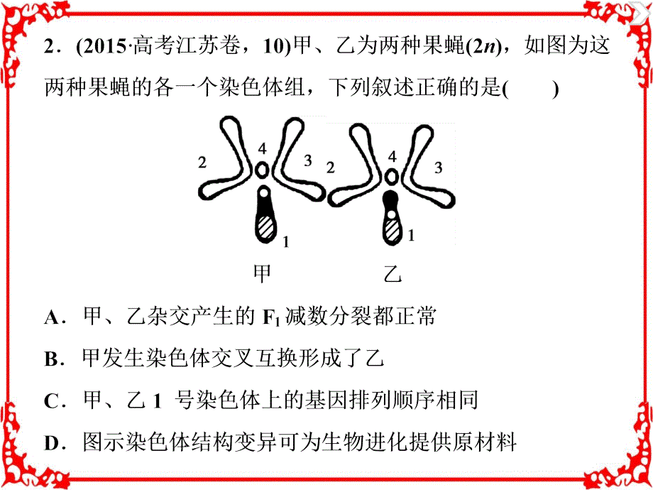 2018高考生物(新课标)一轮复习讲解课件第七单元第26讲染色体变异课时作业_第3页