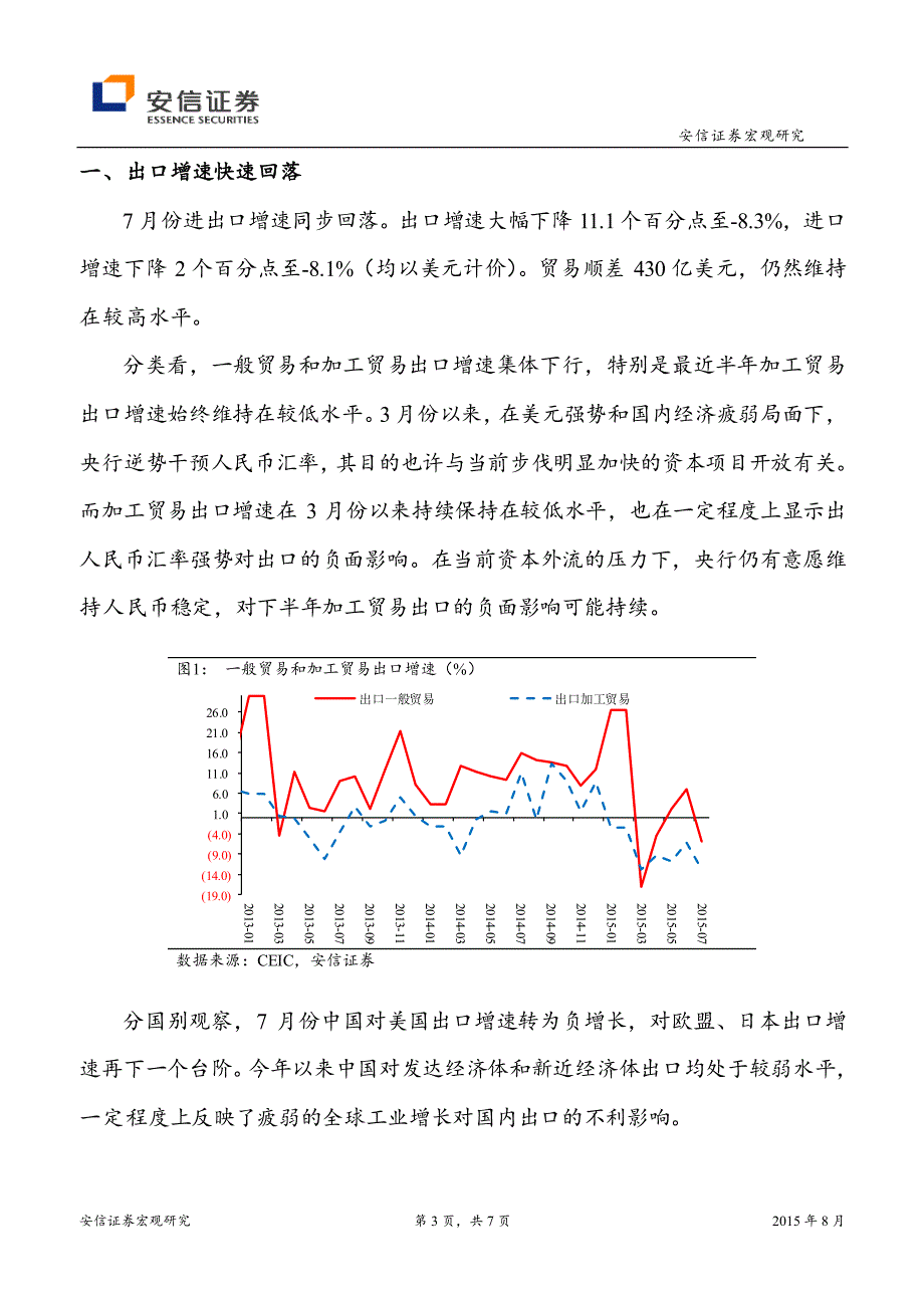 进出口增速仍然疲弱_第3页