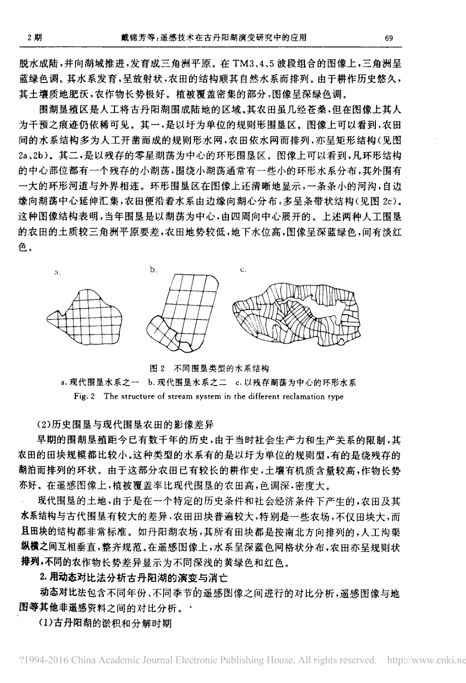 遥感技术在古丹阳湖演变研究中的应用_第3页