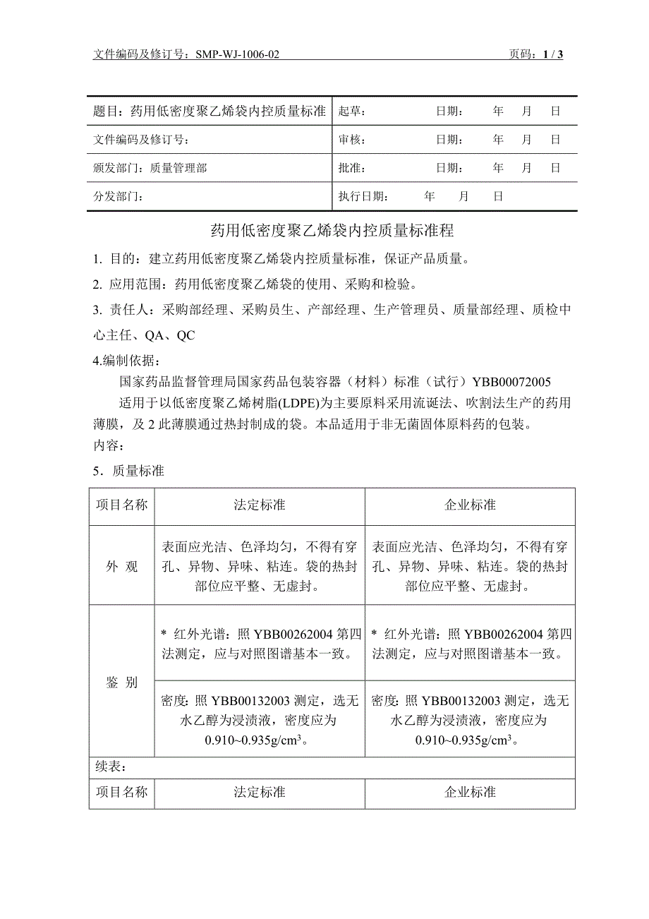 药用低密度聚乙烯袋内控质量标准_第1页