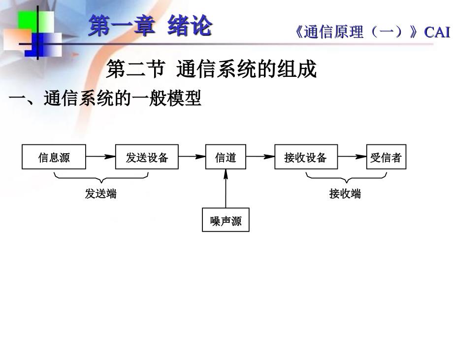 通信原理 第1章 绪论_第4页