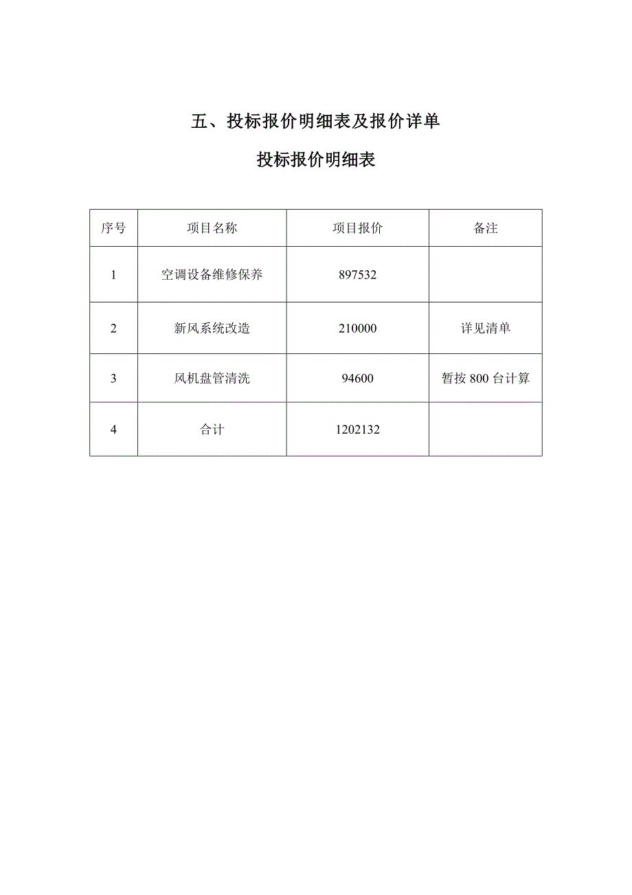 主办公楼新风管道改造_第1页