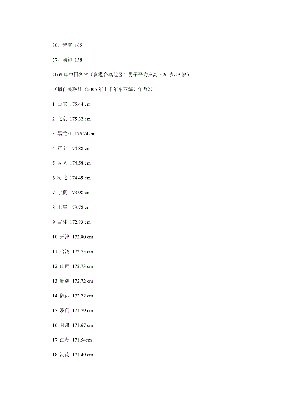 中外男子平均身高列表_第3页