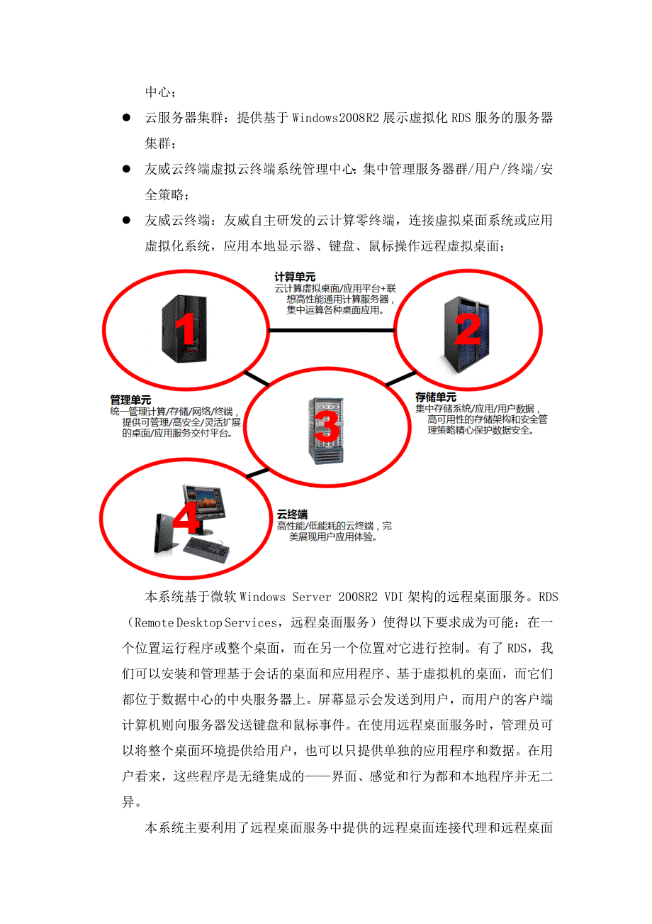 友威云终端瘦客户机共享器解决方案_第4页