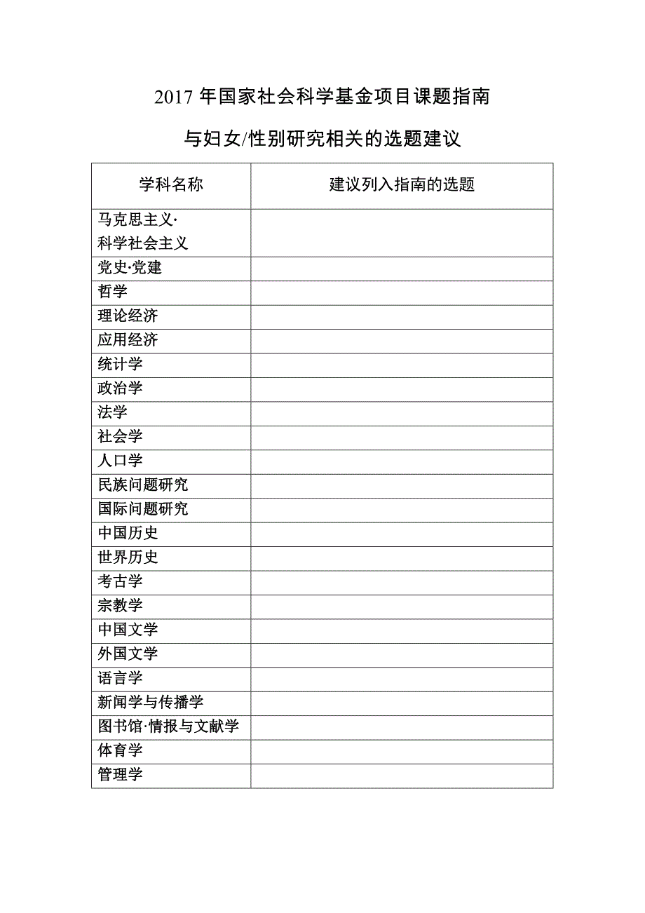 国家社会科学基金项目课题指南_第1页