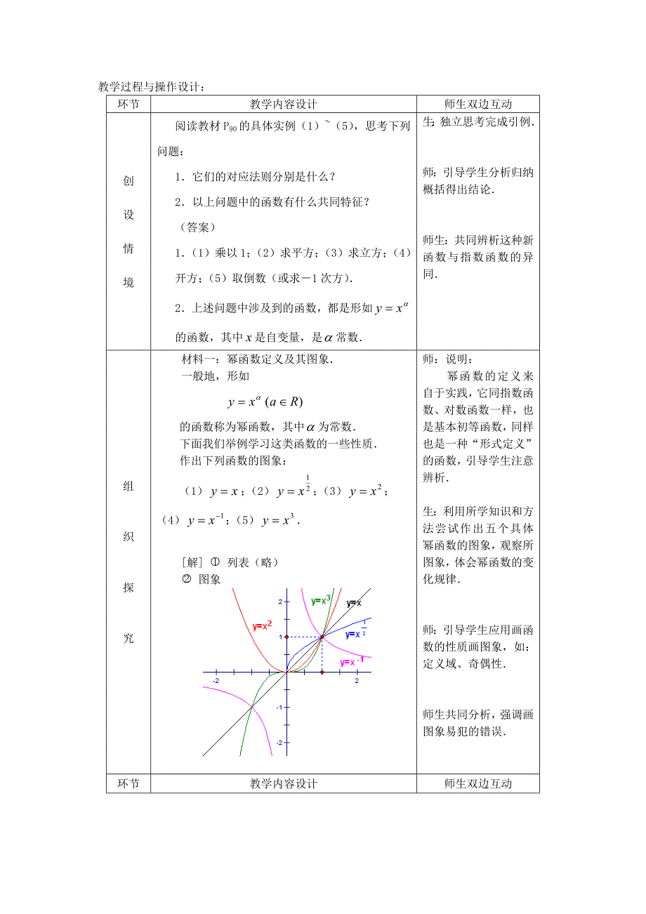 2017人教A版数学必修一2.2.1《幂函数》（两课时）教案_第2页