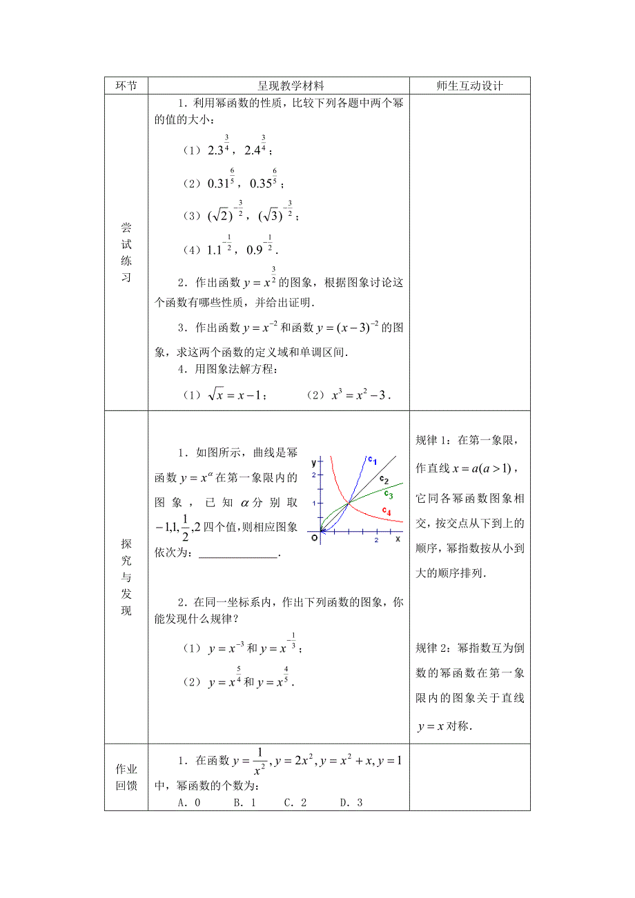 2017人教A版数学必修一2.2.1《幂函数》（两课时）教案_第4页