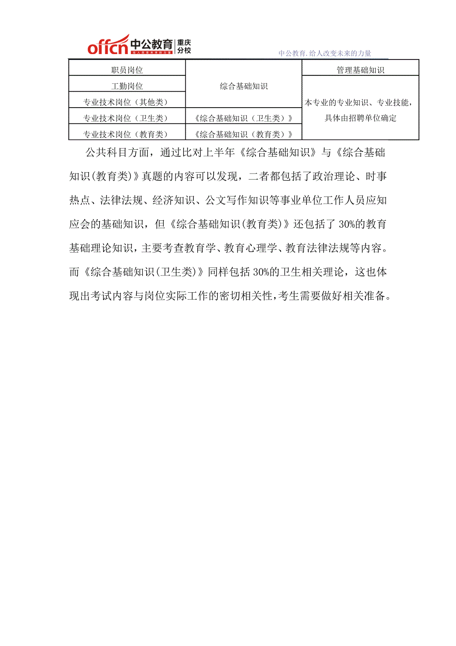 2015下半年重庆市属事业单位招聘考试公告解读_第3页