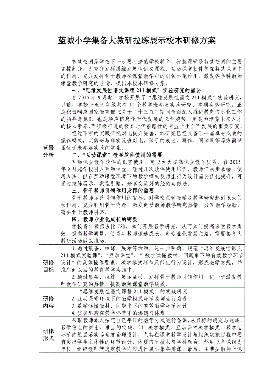 蓝城小学集备大教研拉练展示校本研修方案_第1页