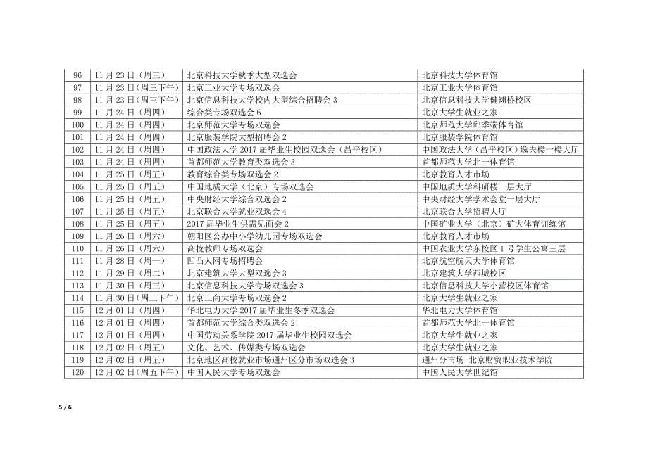 北京地区高校毕业生就业服务季部分双选会场次安排表_第5页