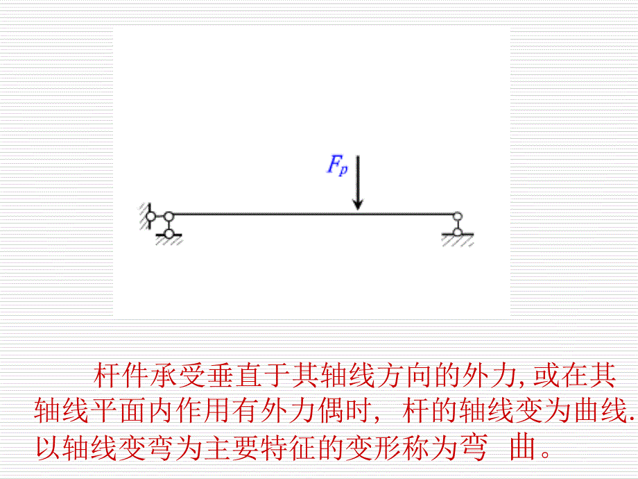 《材料力学》课件4-1_第2页