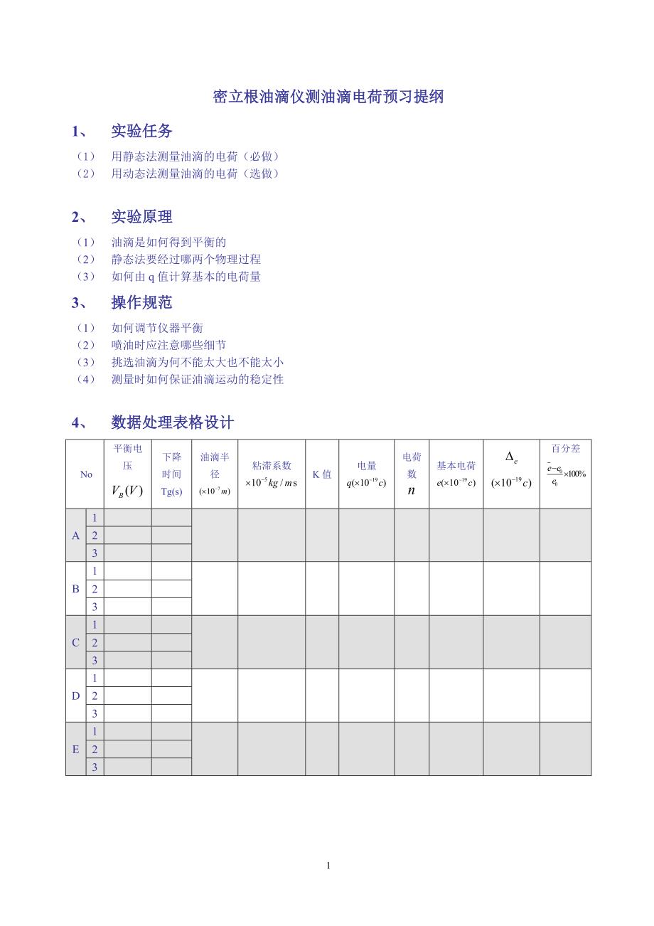 密立根油滴仪测油滴电荷预习提纲_第1页