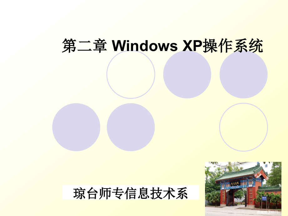 第二章 Windows XP操作系统_第1页