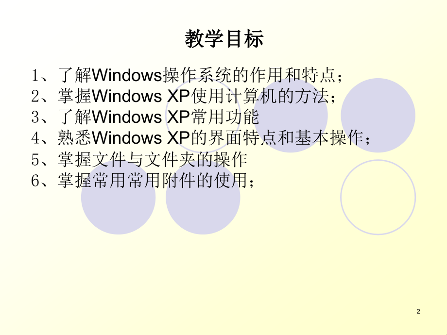 第二章 Windows XP操作系统_第2页