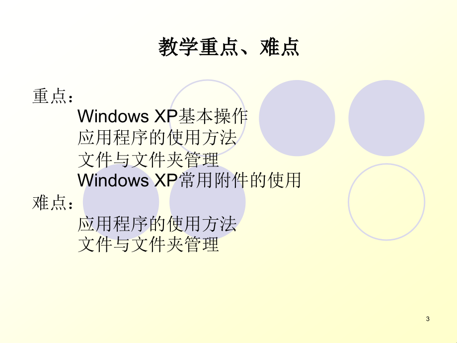 第二章 Windows XP操作系统_第3页