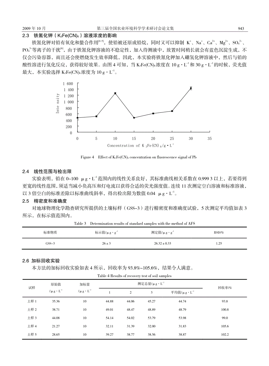 氢化物发生——原子荧光光谱法对土壤铅的测定研究_第4页