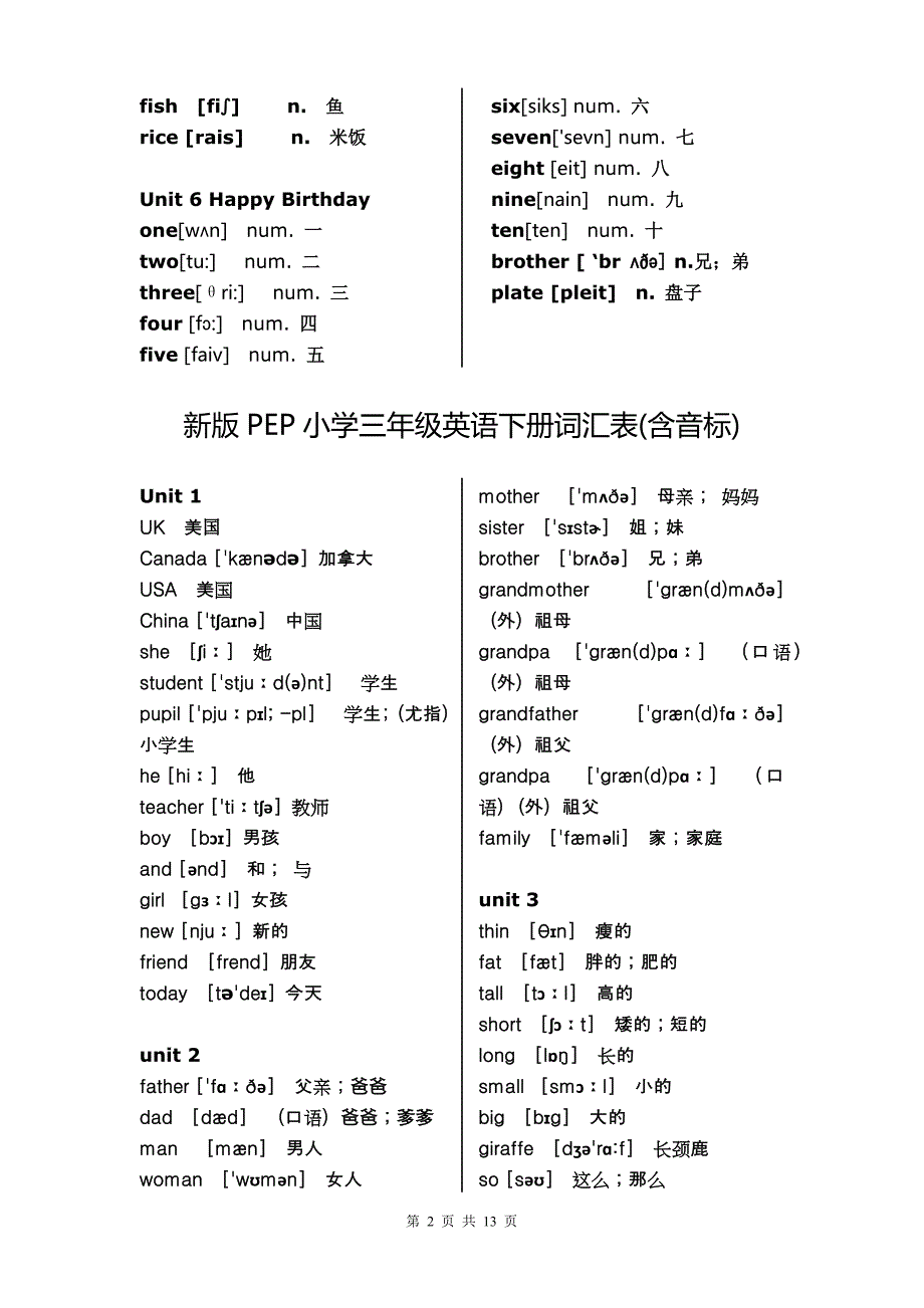 新版PEP小学英语(3-5年级)单词表、表达表[1]_第2页