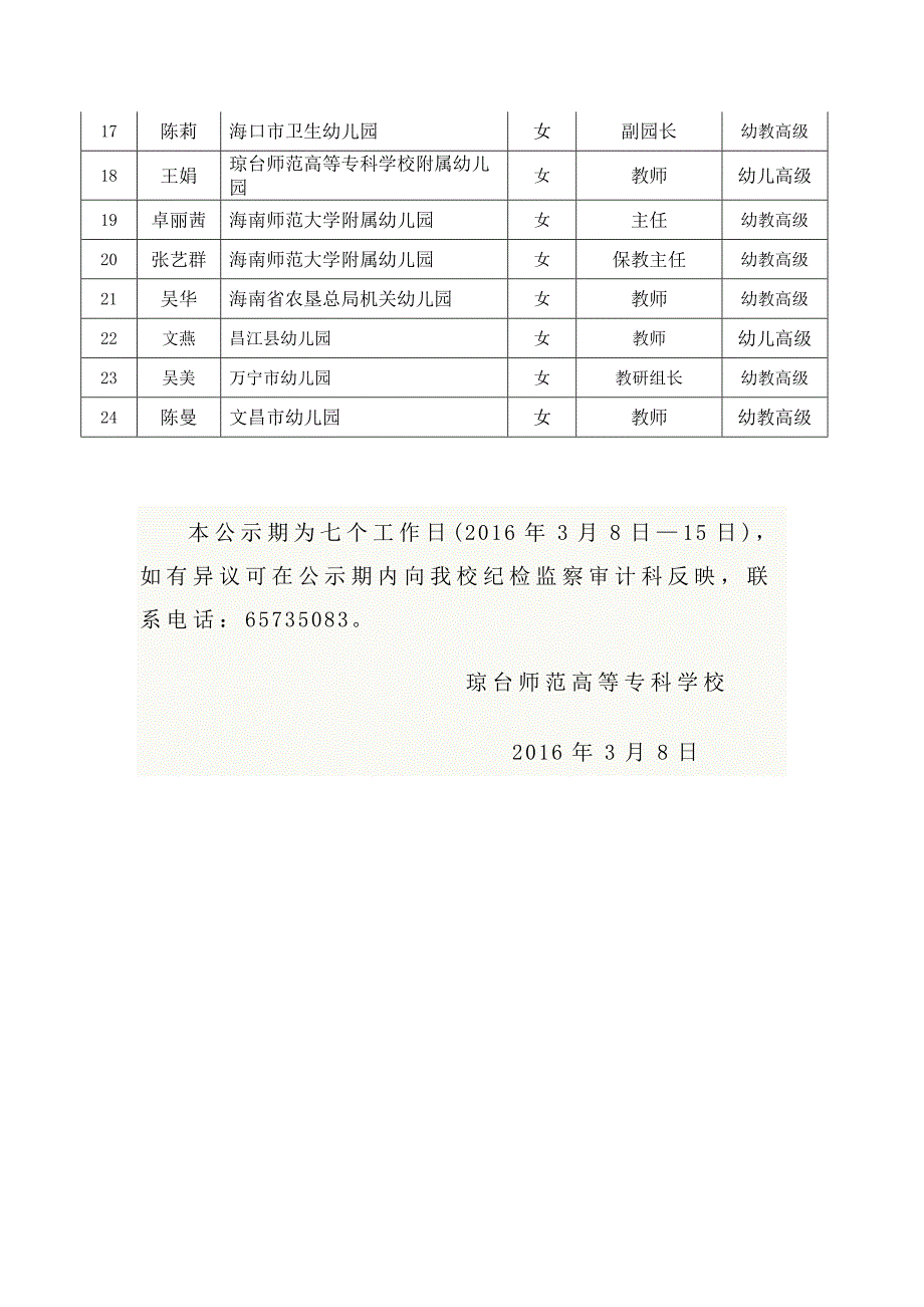 —海南省幼儿园省级学科带头人推荐候选人评_第2页