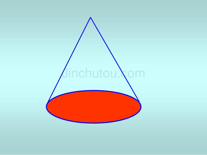 苏教版六年级数学圆锥的体积公式的推导_第3页