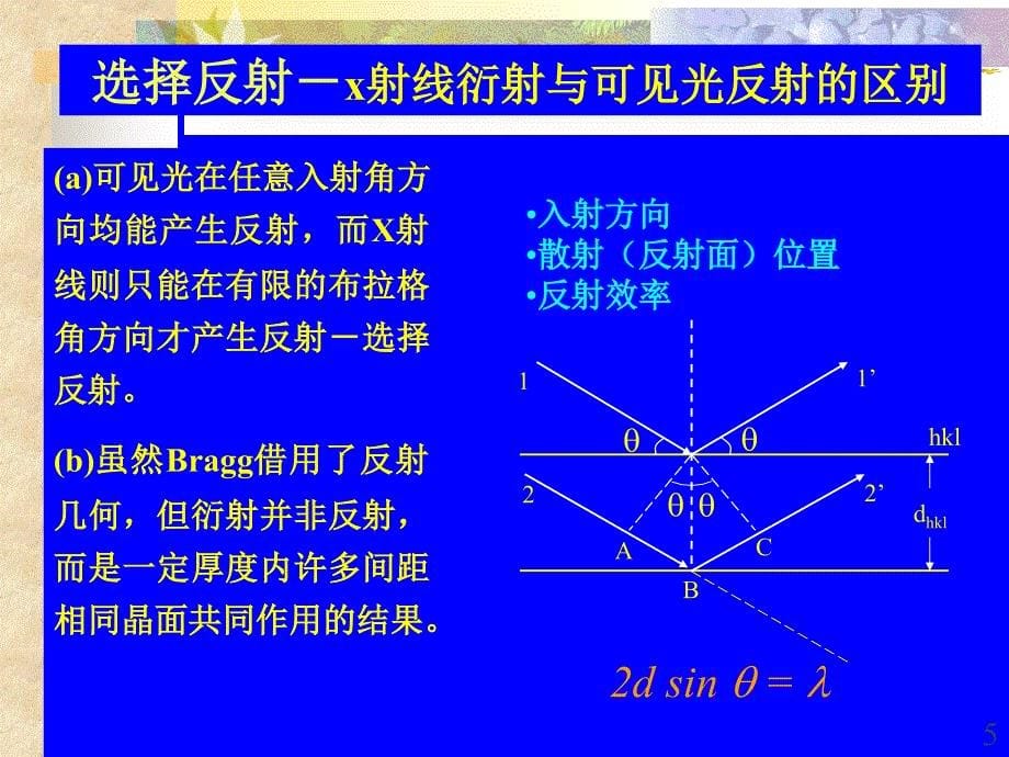 第三讲 晶体对X射线的衍射方向和强度_第5页