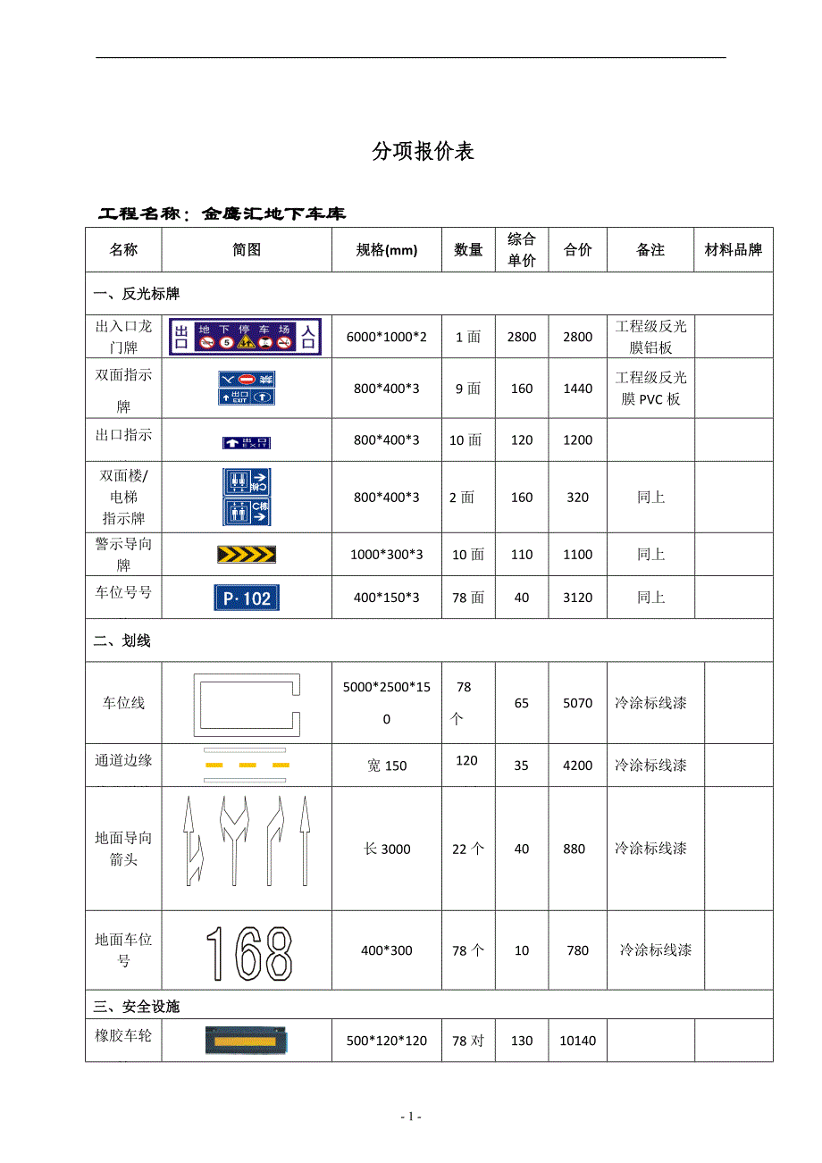 金鹰汇地下车库分项报价表_第1页