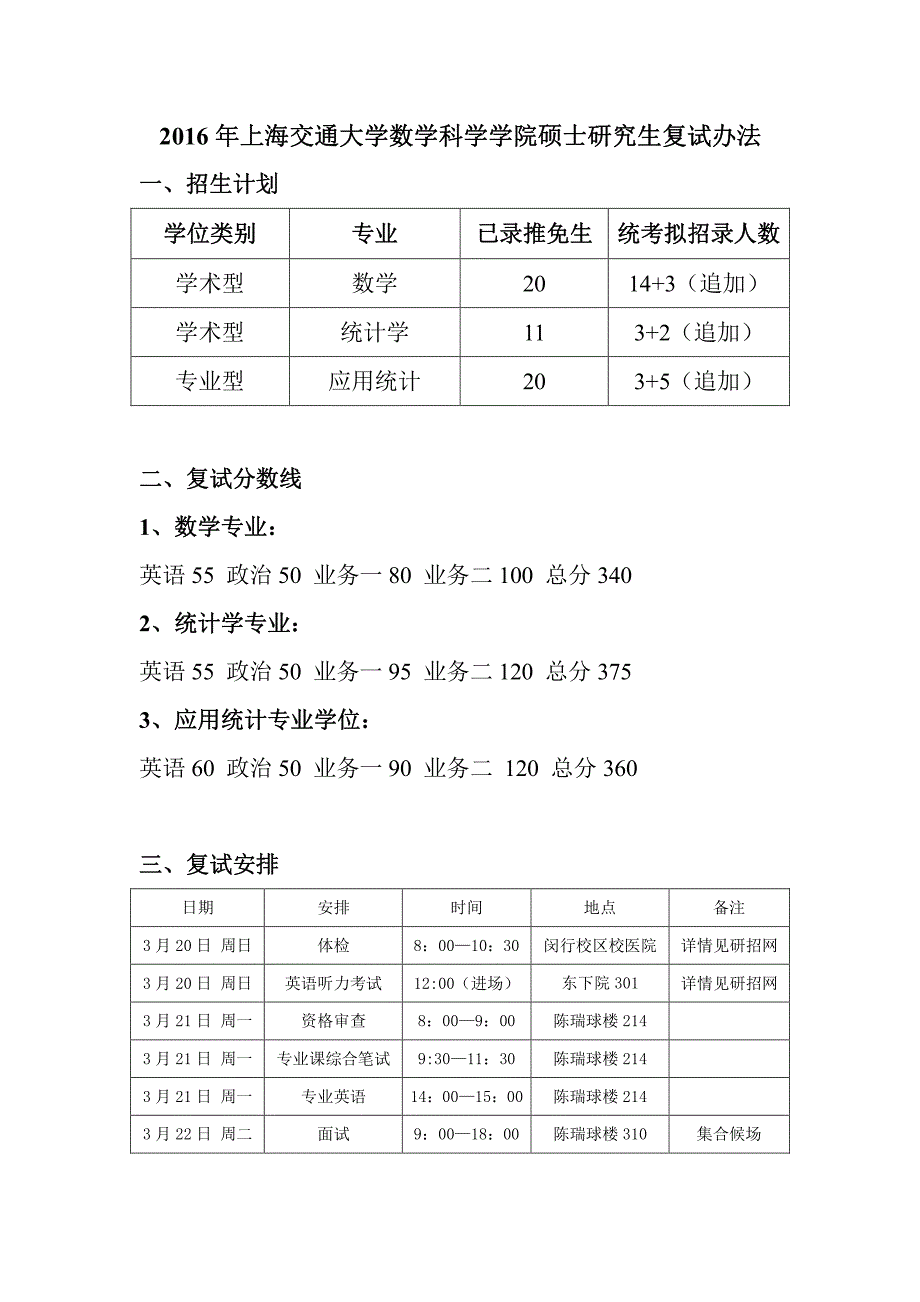 上海交通大学数学科学学院硕士研究生复试办法_第1页