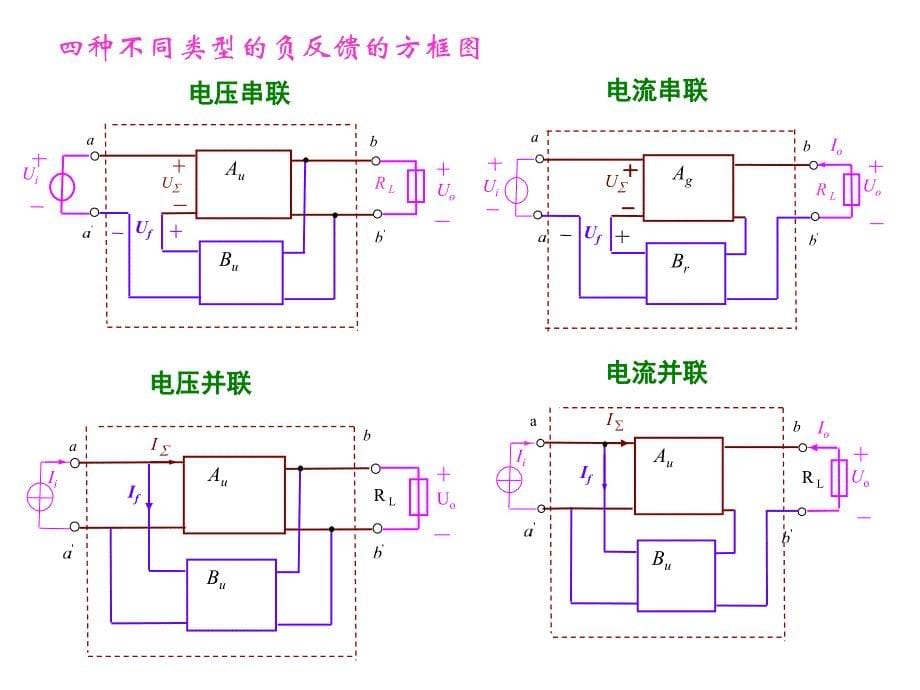 模拟电路放大器的反馈电路_第5页