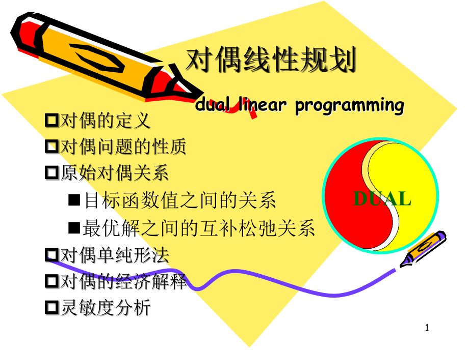 运筹学课件对偶理论及灵敏度分析_第1页