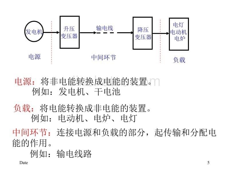 电工电子技术01_第5页