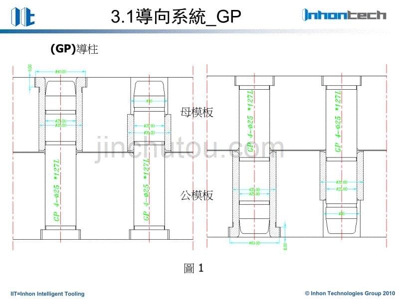 模具结构基础教材_inhon内训_第5页