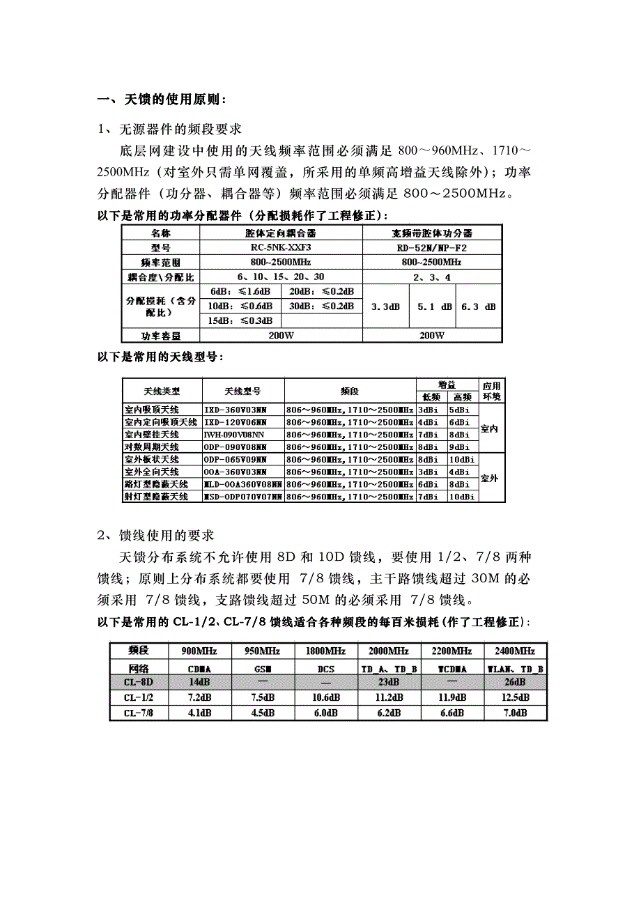 方案设计要求_第1页