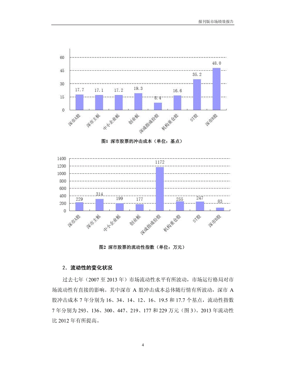 深圳证券交易所2013年度股票市场绩效报告[2014-05-06]_第4页