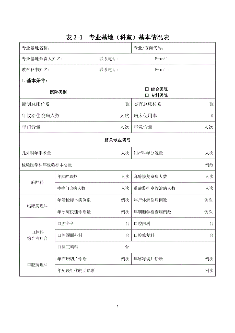 住院医师规范化培训专业基地申报表_第4页