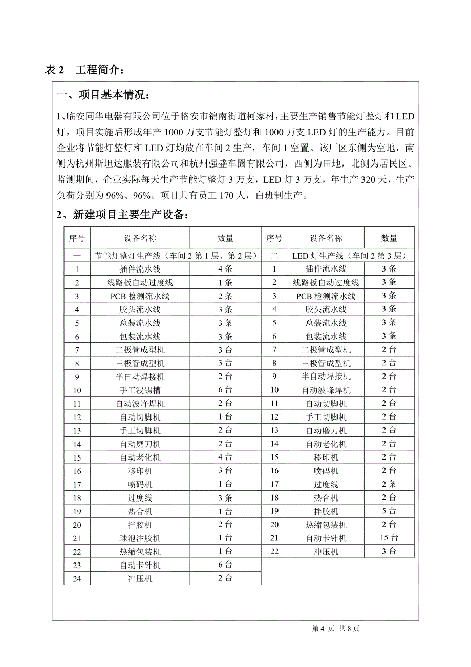 建设项目环境保护设施竣工验收监测表 投入试生产 时间 2014.07 现场监测时间 2014.07.312014.08.01 环境影响报告表审批部_第4页