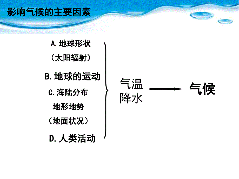 影响气候的因素(一)_第3页