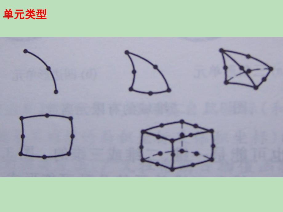 第六章 单元和形函数的构造_第4页