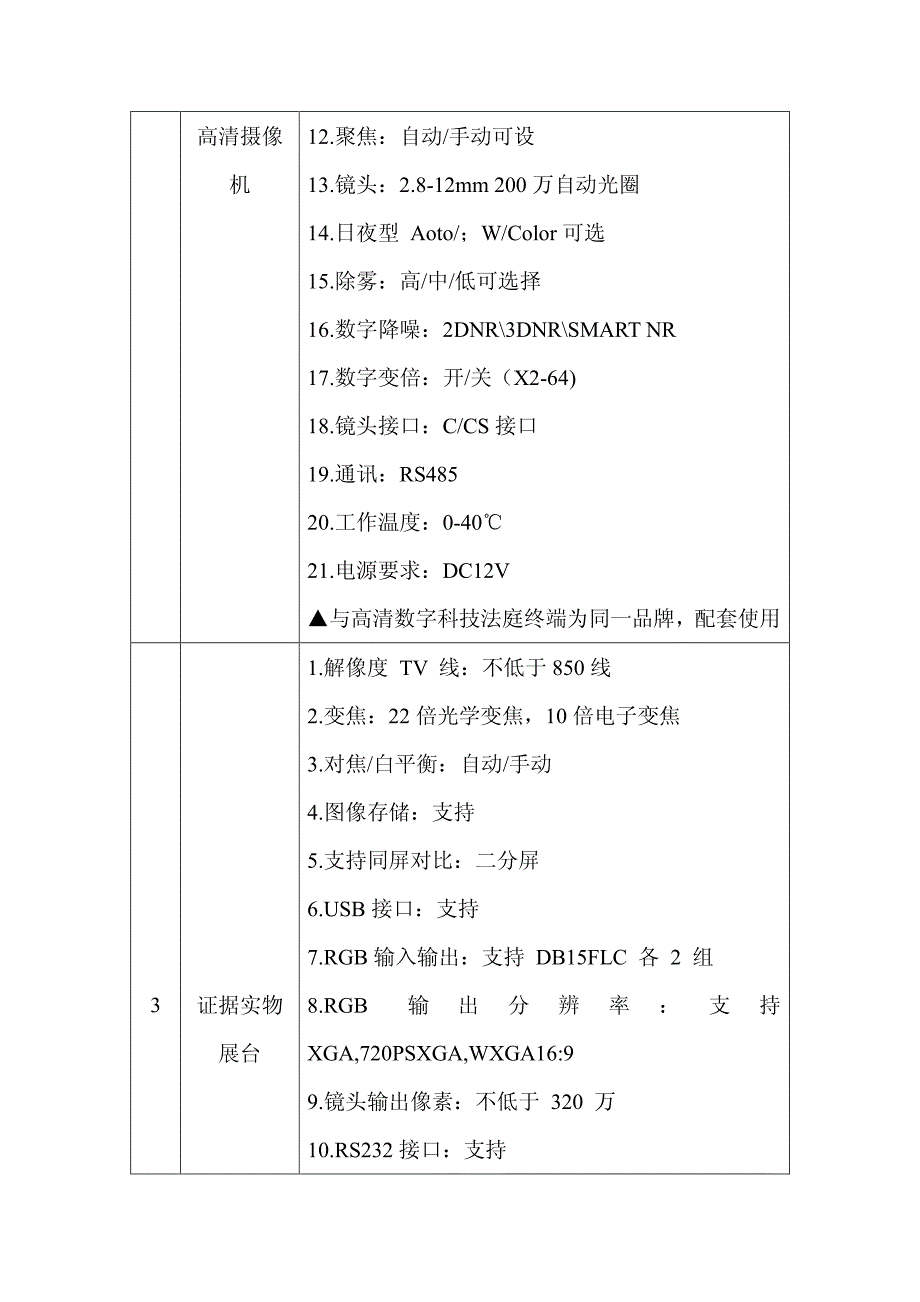 内置一键开机,一键法官画面一键公诉,一_第4页