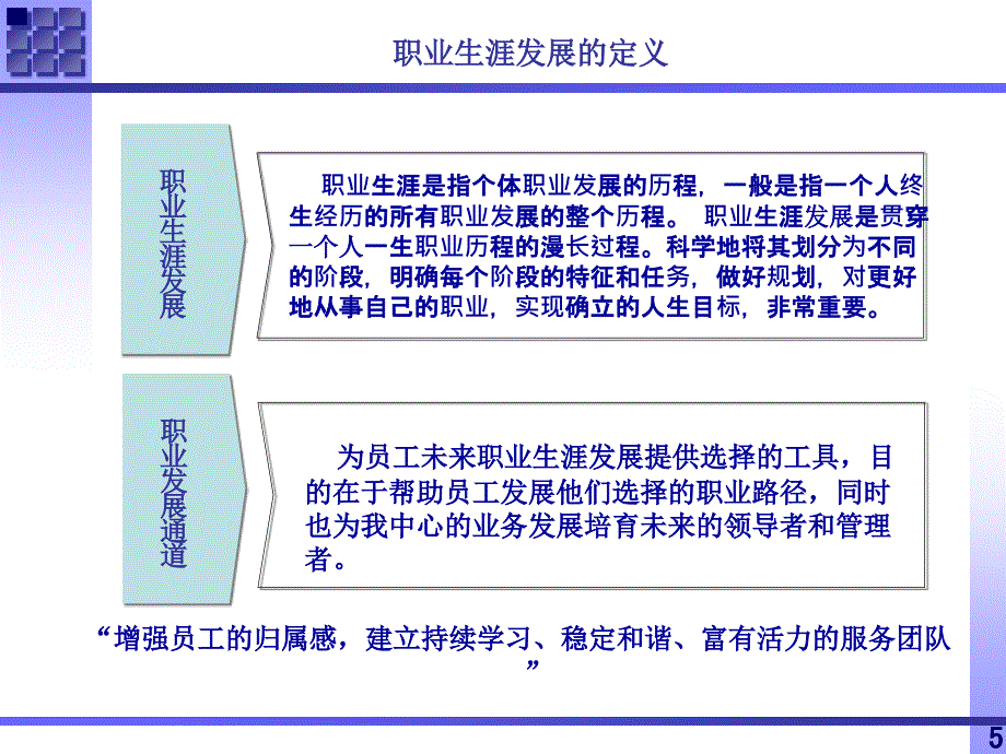 中国移动_新员工入职培训课件_第5页