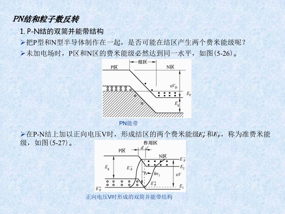 第四章半导体激光器半导体的能带和产生受激辐射的条件_第4页