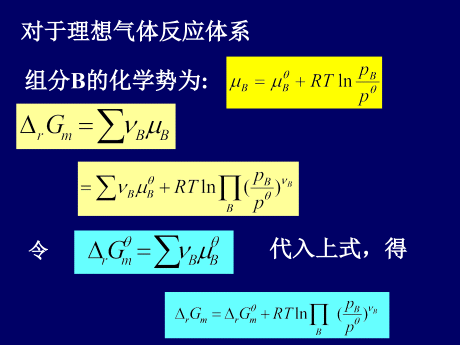 物理化学 3章化学平衡_第3页