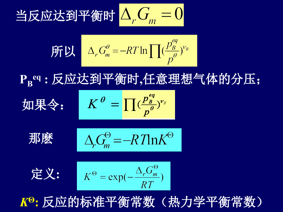 物理化学 3章化学平衡_第4页