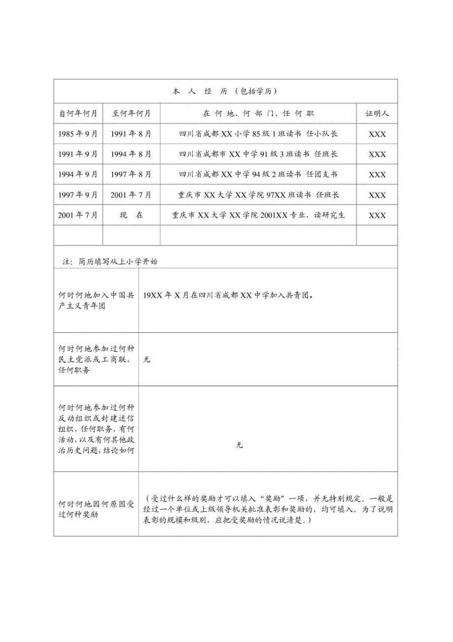 入党积极分子培养教育考察登记表(样)_第5页