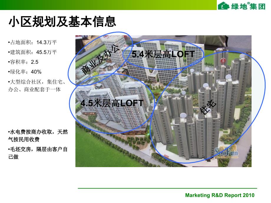 上海绿地国际SOHO城案例（LOFT产品）_第3页