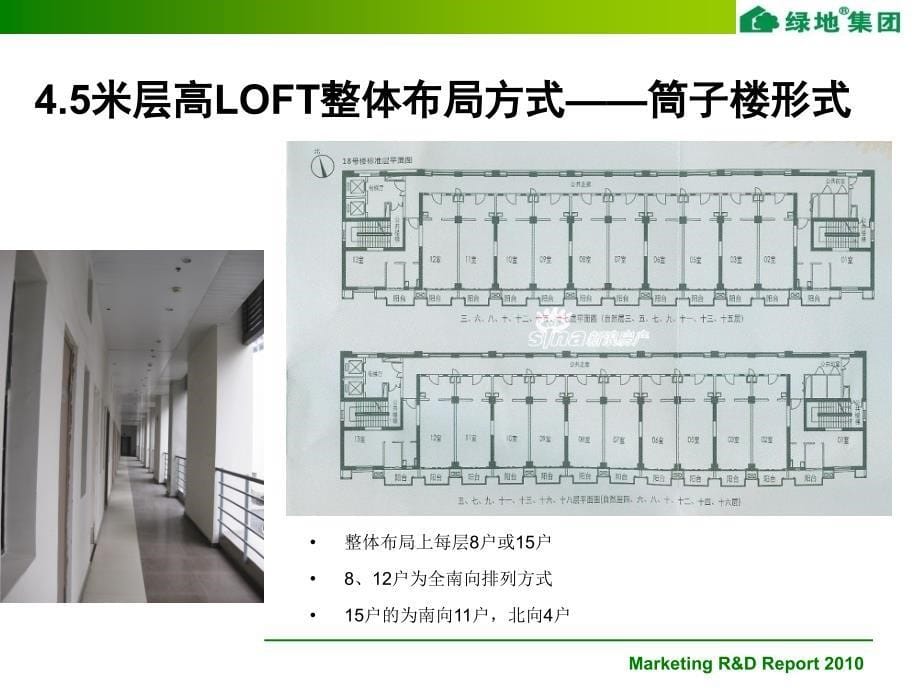 上海绿地国际SOHO城案例（LOFT产品）_第5页