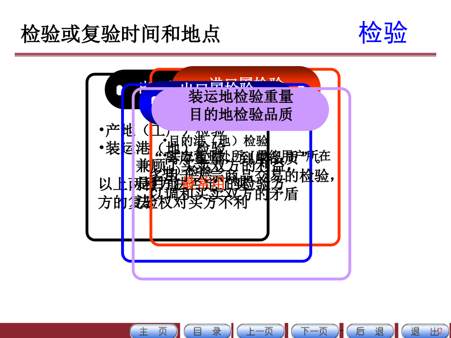 项目七进出口合同的商订_第2页