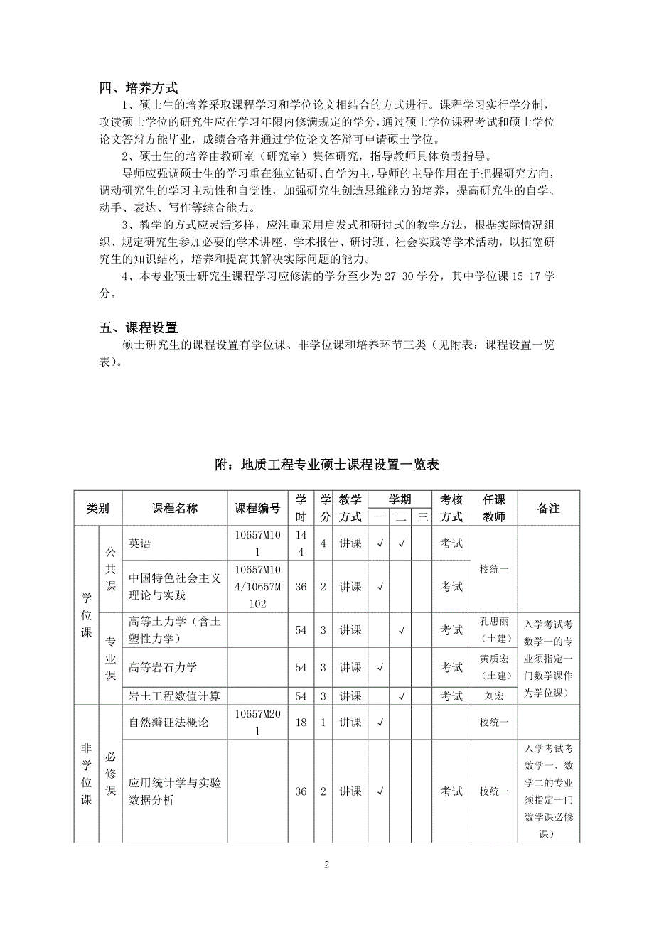 地质工程培养方案_第2页