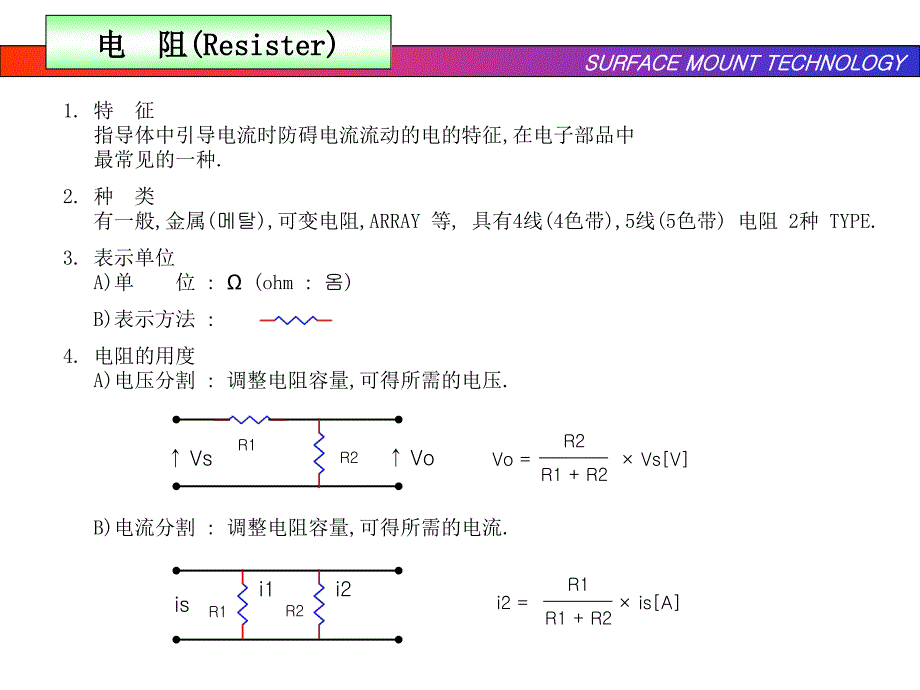 中文smt基本教育_第3页