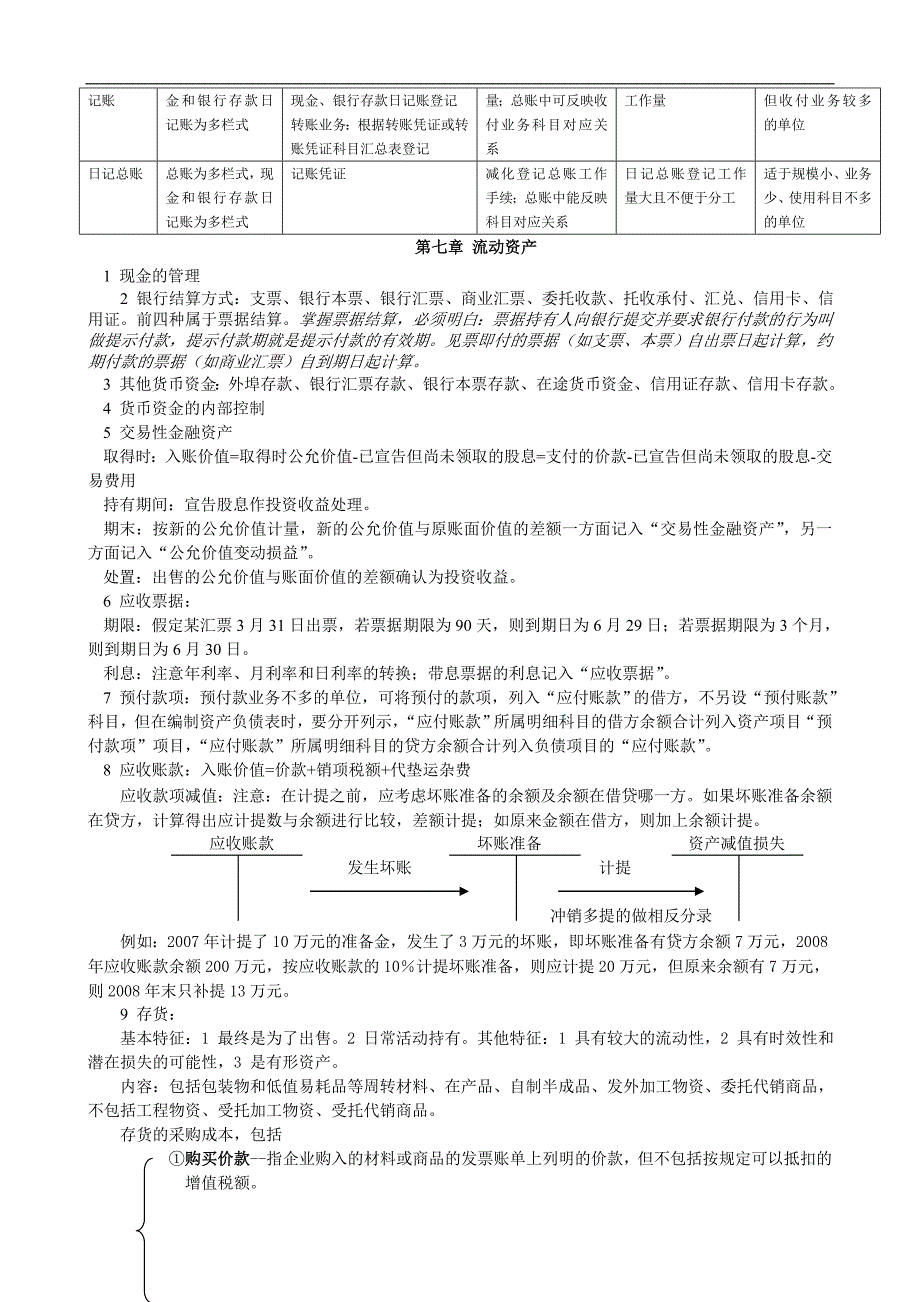 Pbejla会计基础笔记_第3页