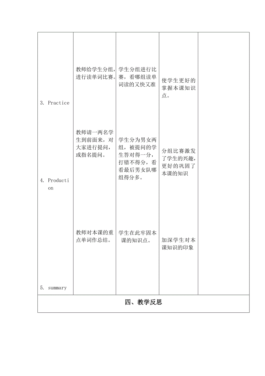 二年级上册快乐英语教案_第4页