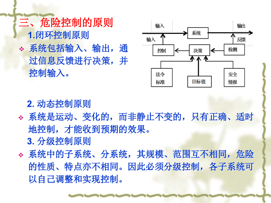 第六章　系统危险控制技术_第3页